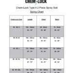 Chem-Lock® SECURE SPRAY 2 Piece Type 4 Spray Suit